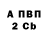 Дистиллят ТГК Wax Vlabimir Ovcharov
